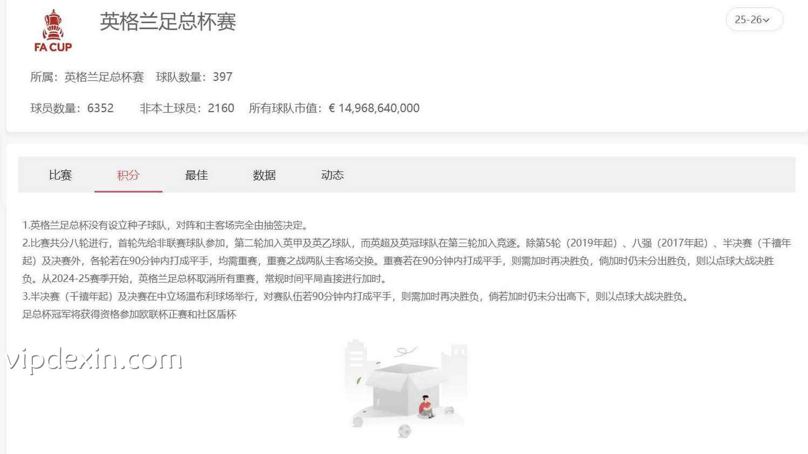 德信｜英格兰足总杯有什么特点？英足总杯投注避坑指南