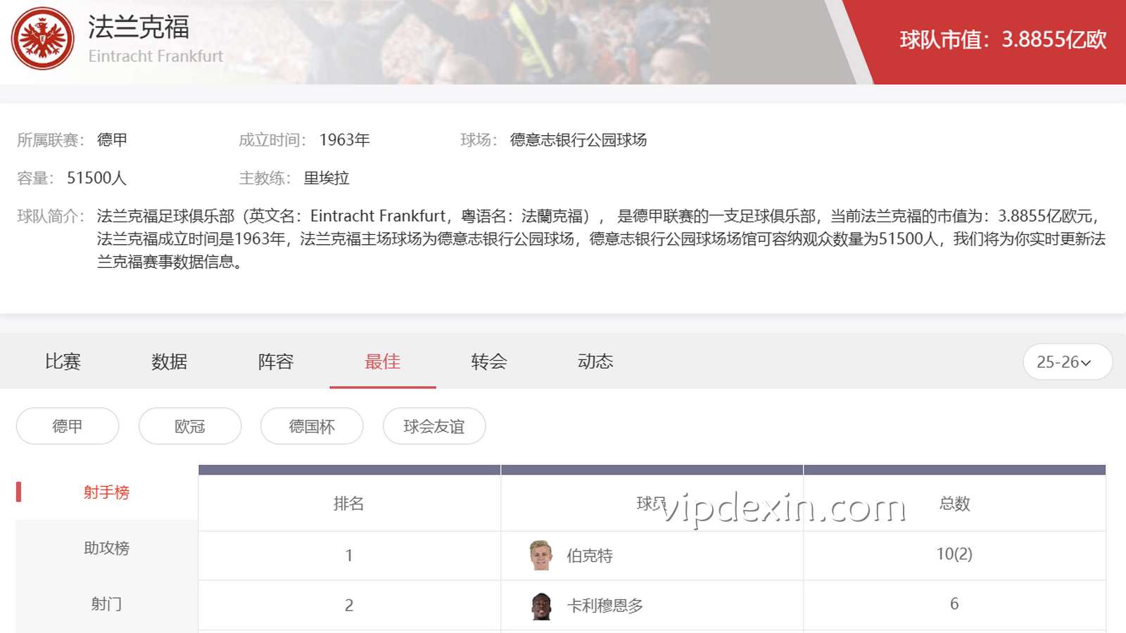 德信德甲投注指南：法兰克福足球俱乐部全方位解析