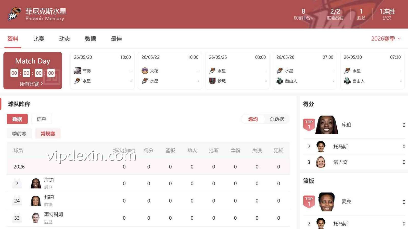 德信官方网站推荐：WNBA菲尼克斯水星最新战术与投注分析