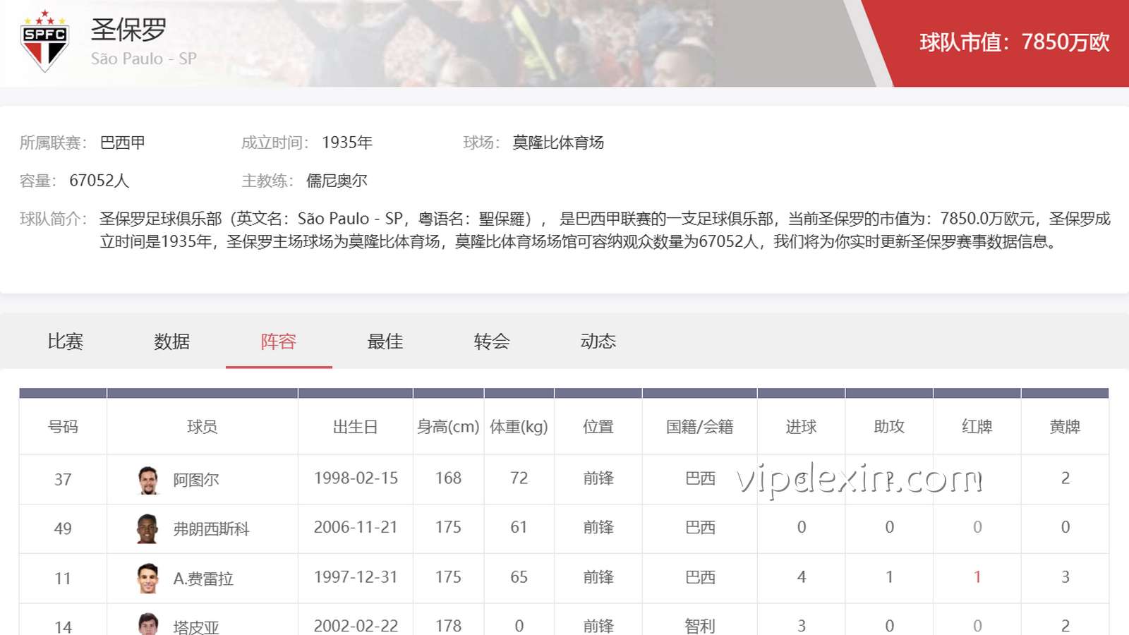 德信官方网站｜圣保罗足球俱乐部巴西甲投注深度攻略
