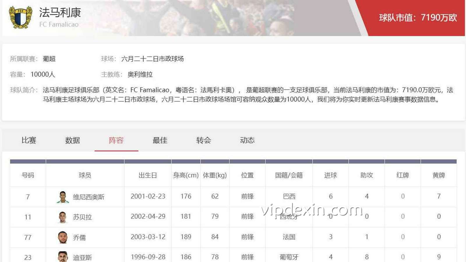 德信官方网站深度解读：法马利康足球俱乐部的葡超投注价值