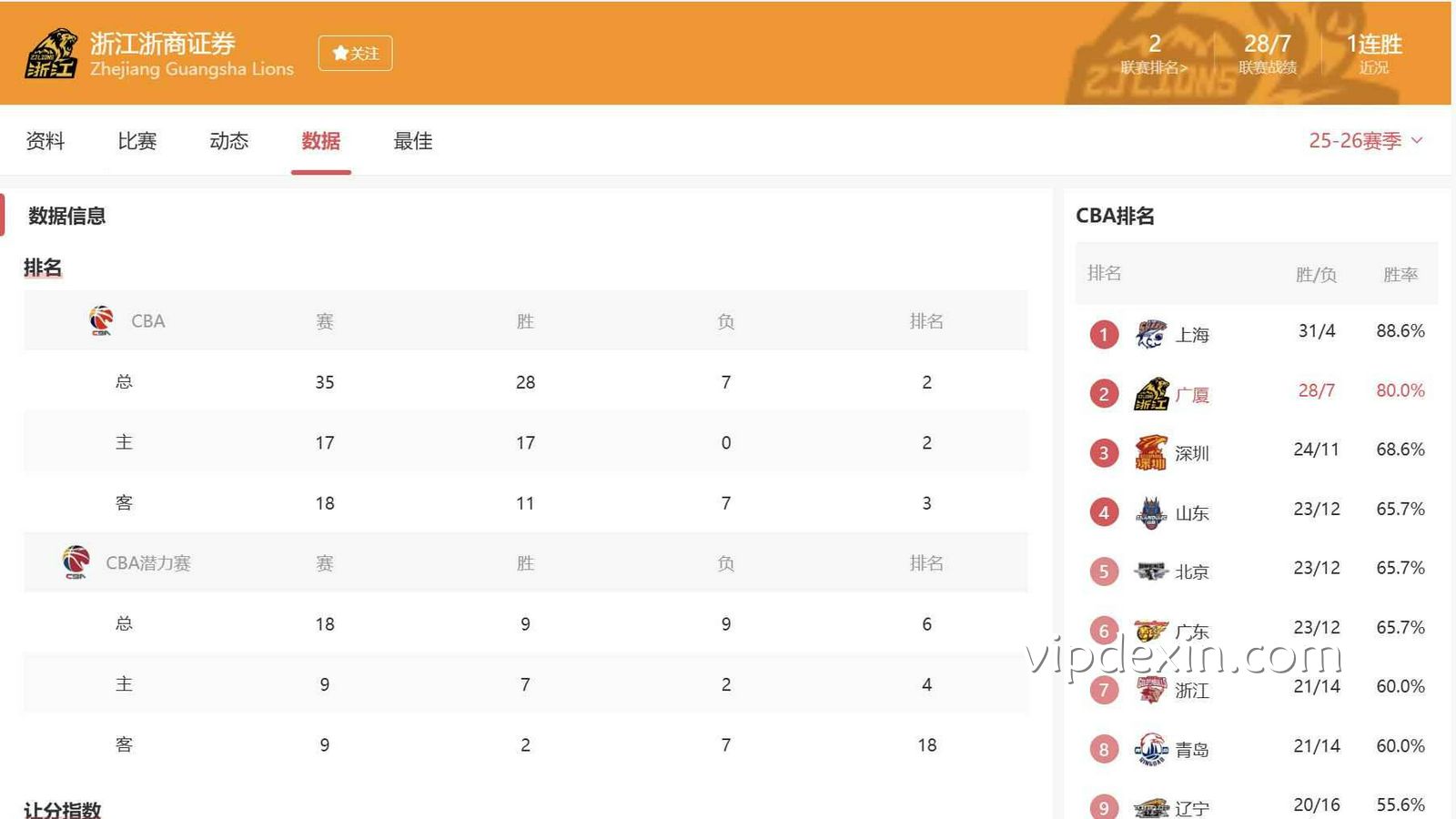 德信CBA投注攻略：广夏男篮实力解析与实战判断技巧