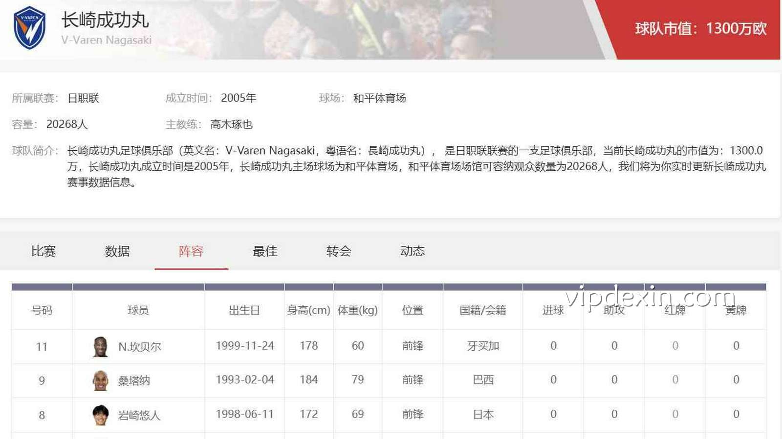 德信APP日职联投注指南：长崎成功丸足球俱乐部全面解析